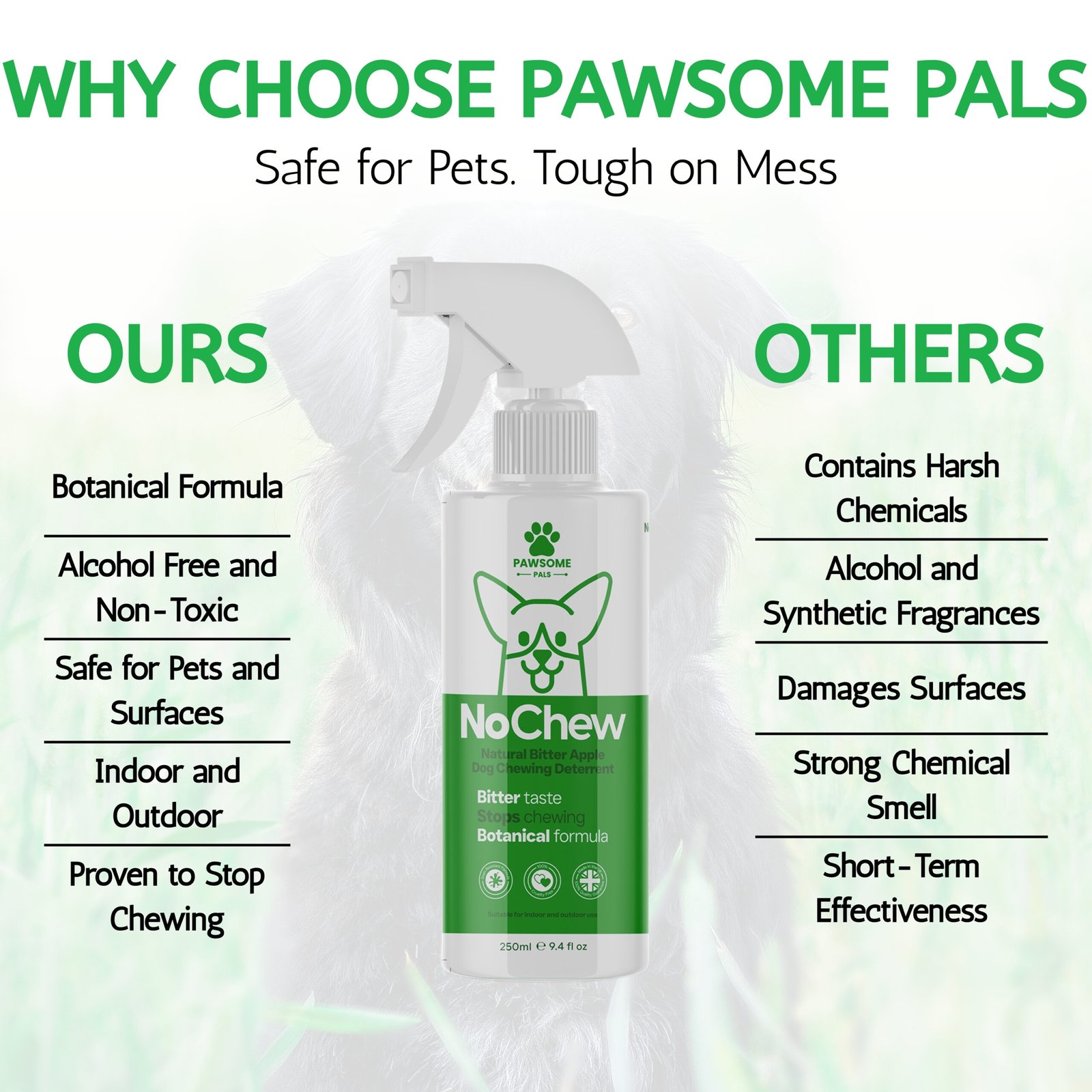 NoChew - Dog Chewing Deterrent Spray (250ml) - Image 5