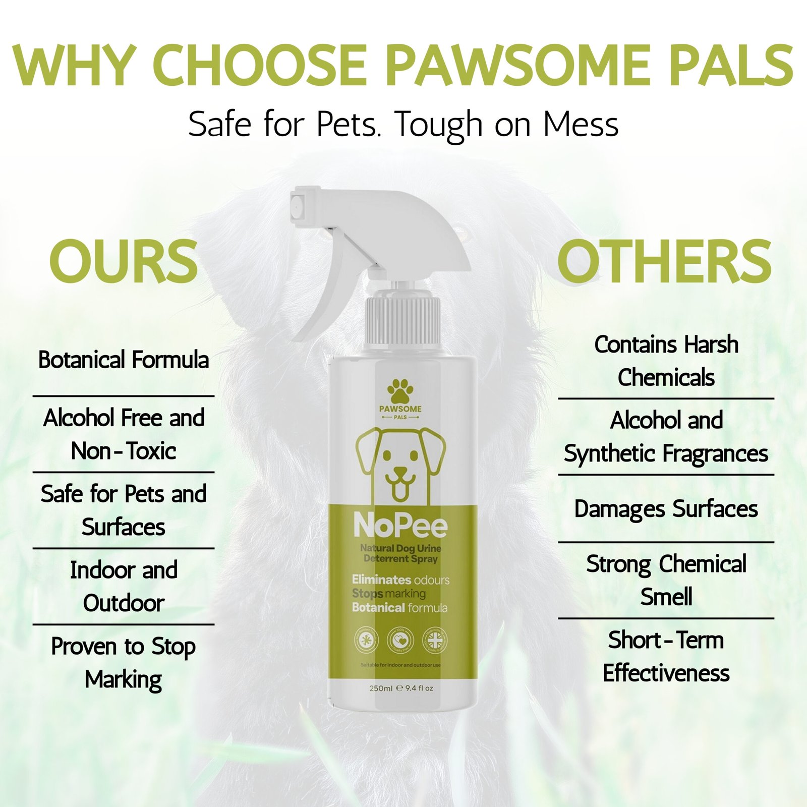 NoPee - Dog Urination Deterrent Spray (250ml) - Image 7